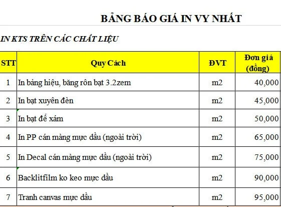 Dịch vụ in kts standee quảng cáo lấy liền quận 12 Bảng giá in nhanh 2 giờ